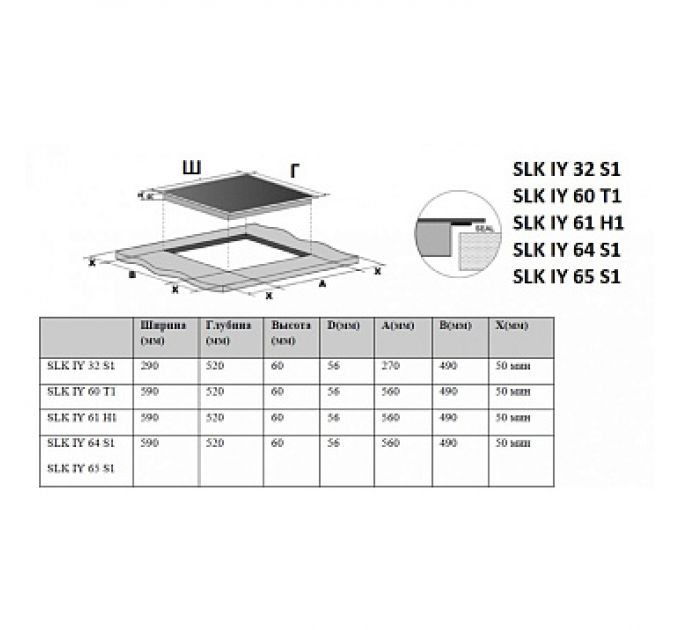 SCHAUB LORENZ SLK IY64S1 индукционная варочная поверхность