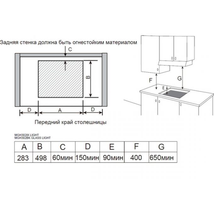Варочная панель MEFERI MGH302BK GLASS LIGHT газовая