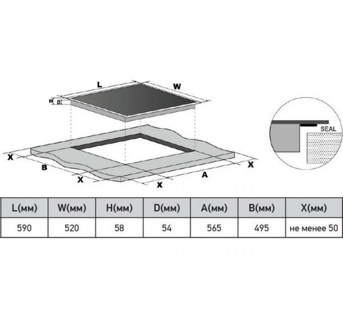 Варочная панель MEFERI MIH604WH COMFORT индукционная