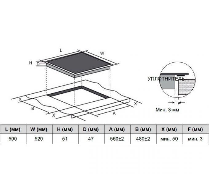 Варочная панель Gorenje ECT642BCSCE электрическая