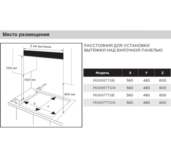 Варочная панель Midea MG697TTGW газовая