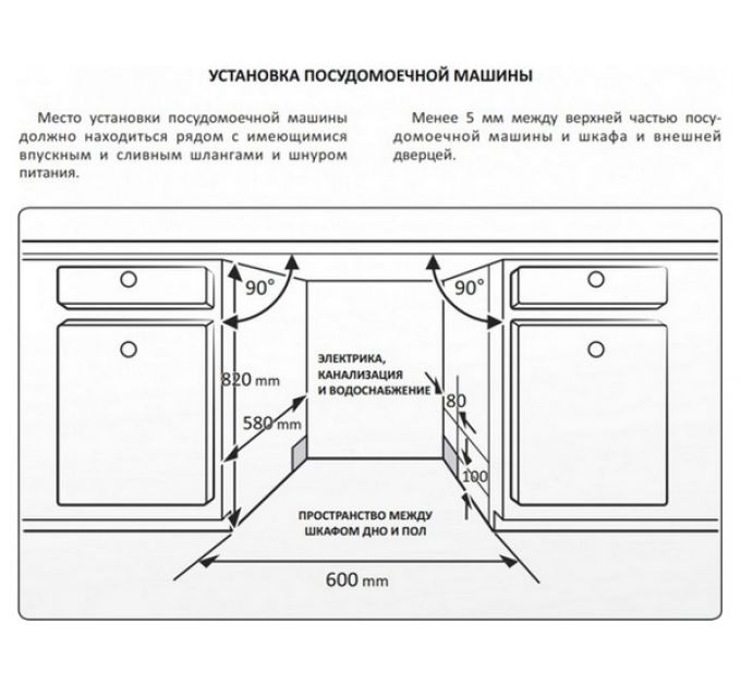 Посудомоечная машина EXITEQ EXDW-I607