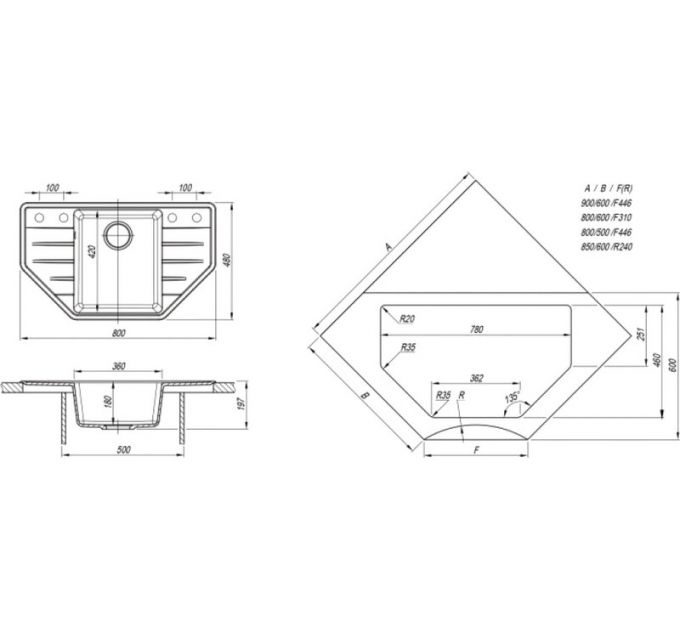 Мойка Dr.Gans Gelcoat Ирис графит