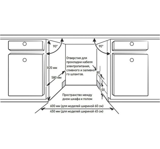 Посудомоечная машина MEFERI MDW6073 COMFORT