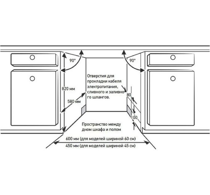 Посудомоечная машина MEFERI MDW4583 COMFORT PLUS