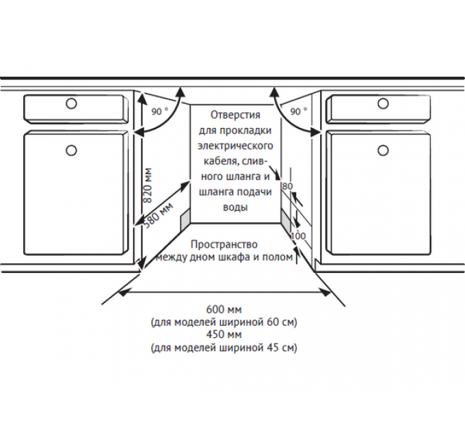 Посудомоечная машина Kuppersberg GLM 6081