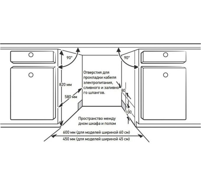 Посудомоечная машина MEFERI MDW6083 COMFORT PLUS