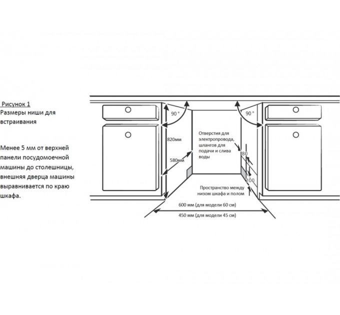 Посудомоечная машина Midea MID45S100i