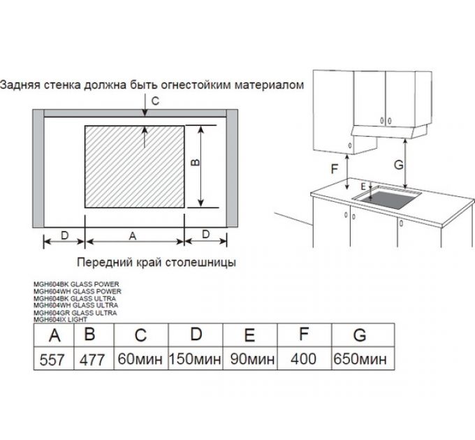 Варочная панель MEFERI MGH604WH GLASS ULTRA газовая