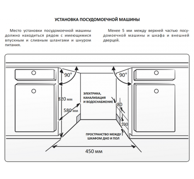 Посудомоечная машина EXITEQ EXDW-I407