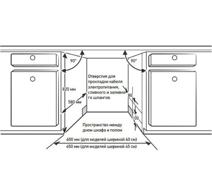 Посудомоечная машина MEFERI MDW6093 LUXE