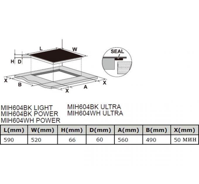 Варочная панель MEFERI MIH604BK ULTRA индукционная