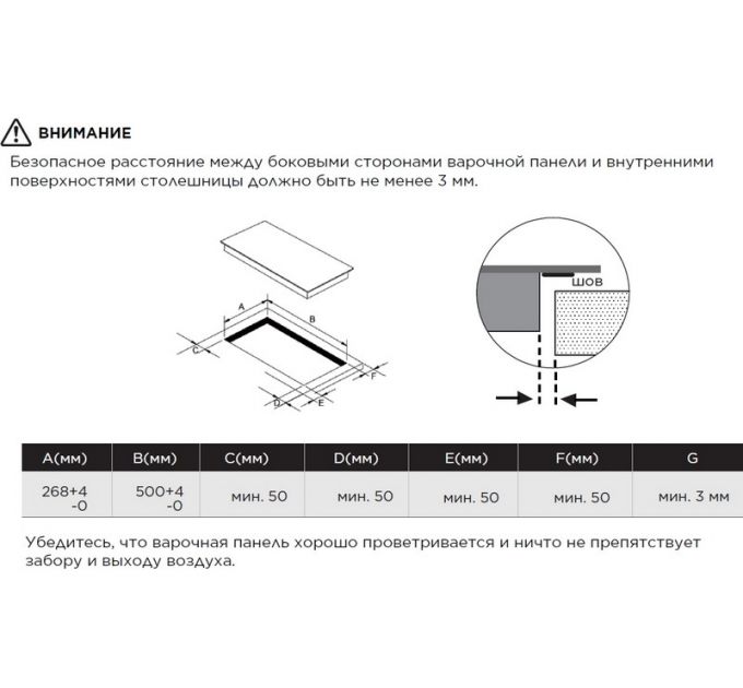 Варочная панель Midea MIH37707F индукционная