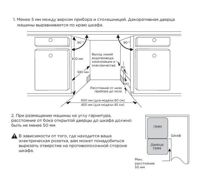 Посудомоечная машина Midea MID45S140i