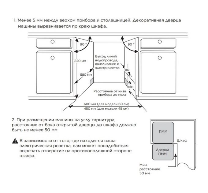 Посудомоечная машина Midea MID45S720i