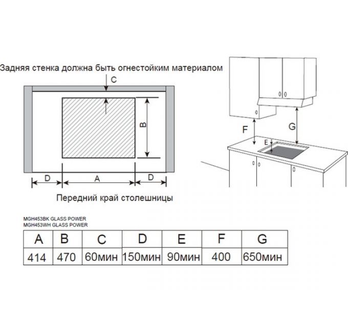 Варочная панель MEFERI MGH453BK GLASS POWER газовая