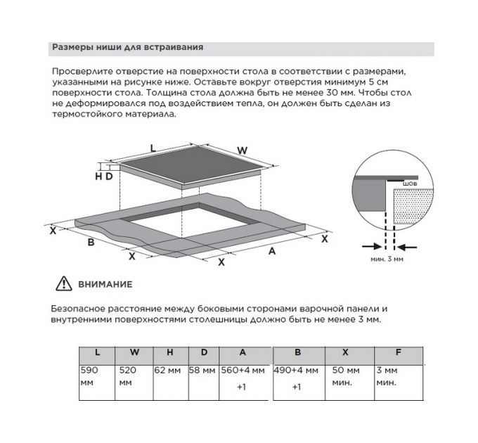 Варочная панель Midea MIH65787F индукционная