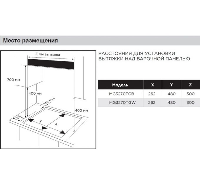 Варочная панель Midea MG3270TGB газовая