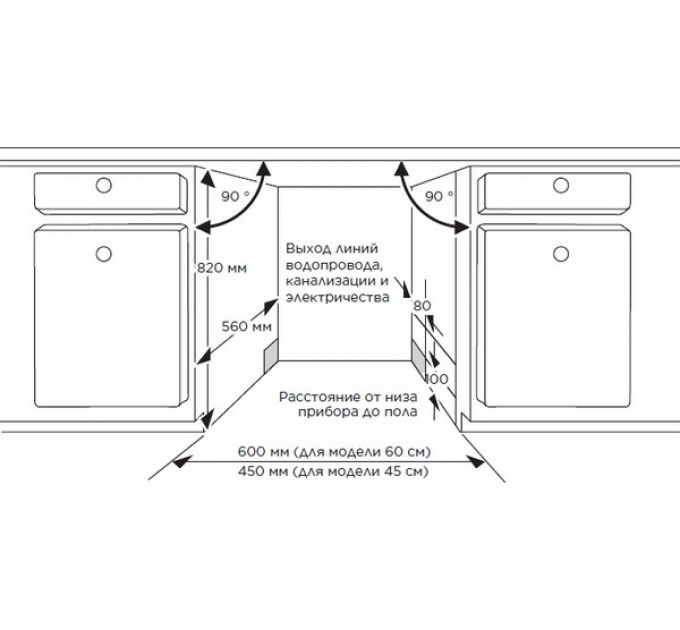 Посудомоечная машина Midea MID60S730i