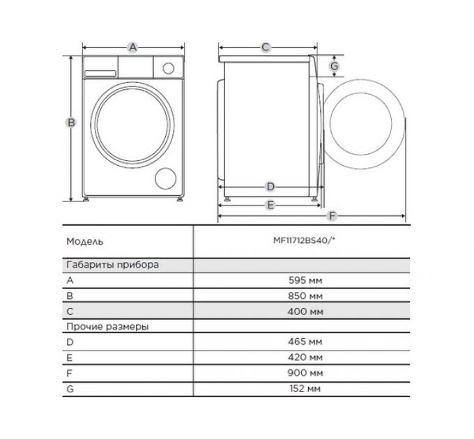 Стиральная машина MIDEA MF11712BS40/W