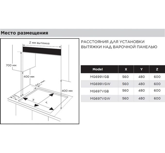 Варочная панель Midea MG697VGB газовая
