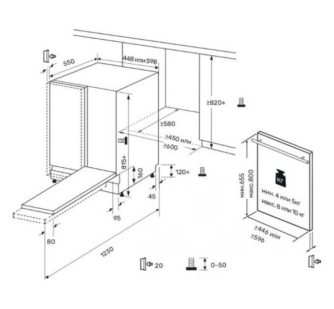 Посудомоечная машина Kuppersberg GIM 4595