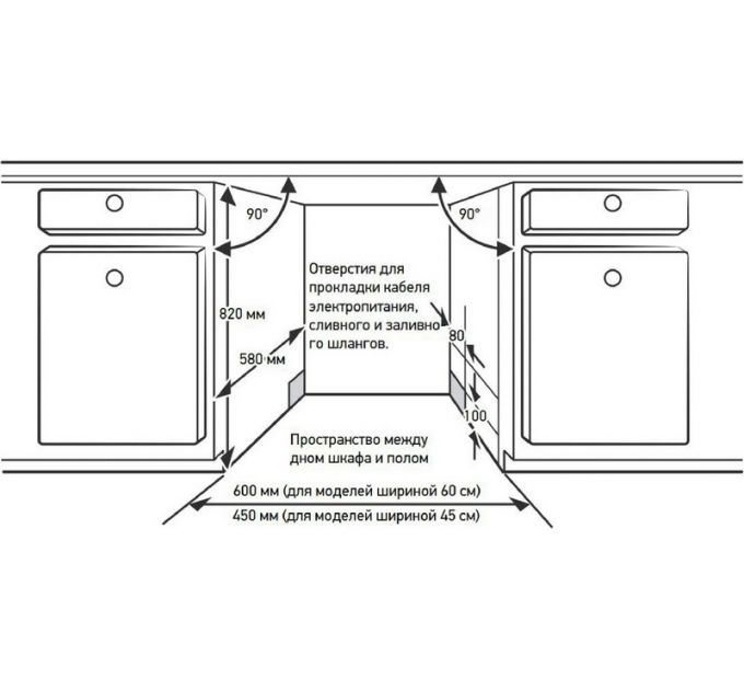 Посудомоечная машина MEFERI MDW4573 COMFORT