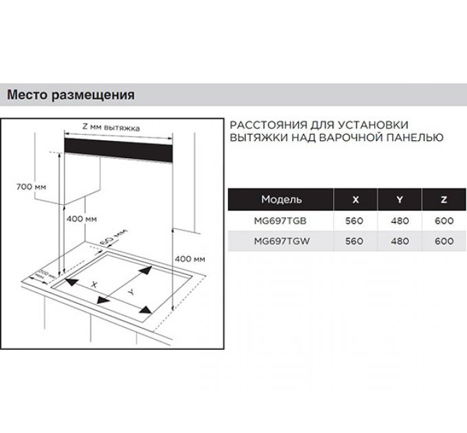 Варочная панель Midea MG697TGW газовая