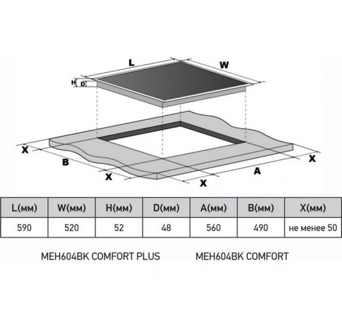 Варочная панель MEFERI MEH604BK COMFORT PLUS электрическая