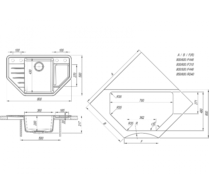 Мойка Dr.Gans РИО серый