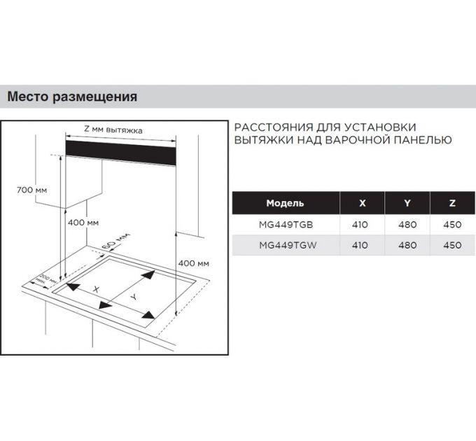 Варочная панель Midea MG449TGW газовая