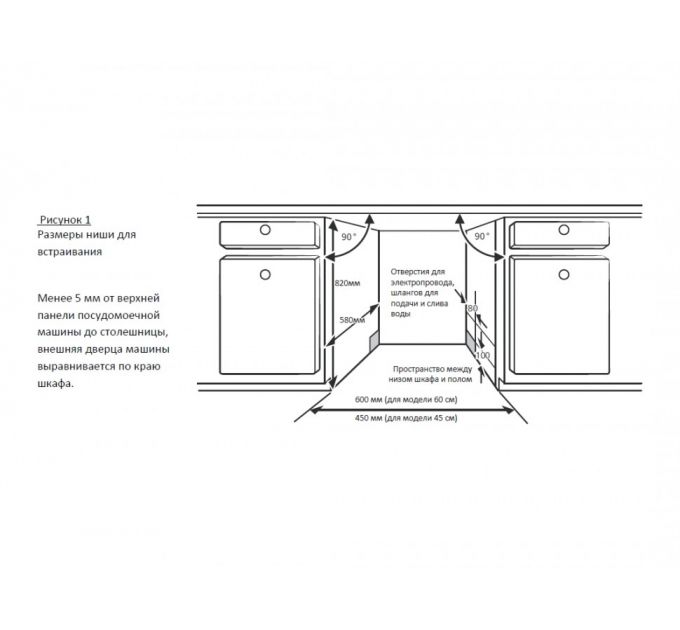 Посудомоечная машина Midea MID60S100i