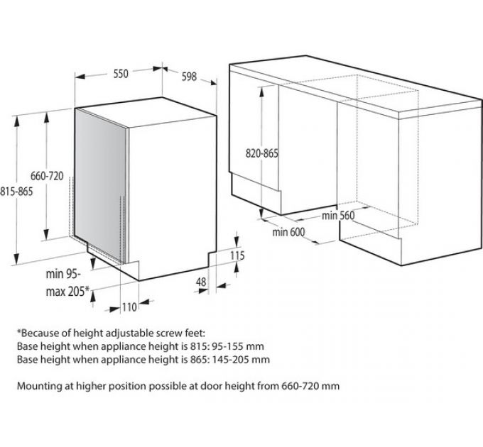 Посудомоечная машина Gorenje GV620D17S