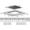 Варочная панель MEFERI MIH302WH COMFORT - Индукционная плита с высоким КПД и стильным дизайном
