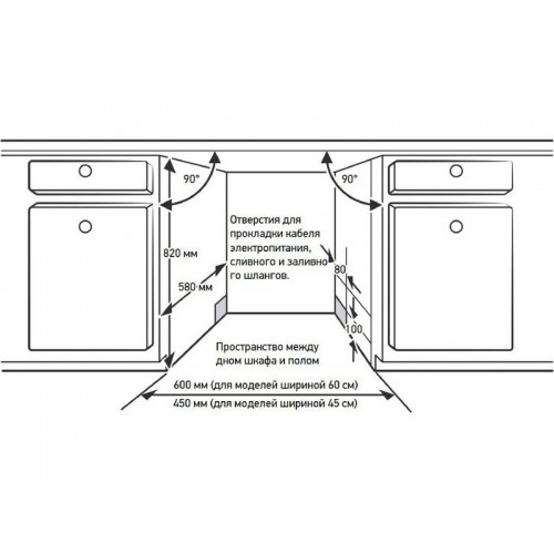 Посудомоечная машина MEFERI MDW4573 COMFORT - Эффективная чистка посуды с современными технологиями