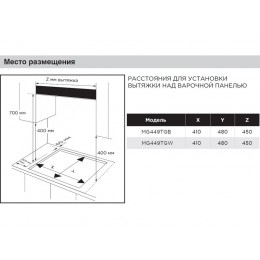 Варочная панель Midea MG449TGB газовая 45 см, черная, 3 конфорки, WOK, SKU 27609