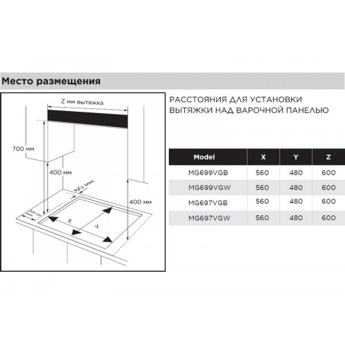 Варочная панель Midea MG697VGB газовая - Высокое качество и надежность для вашей кухни