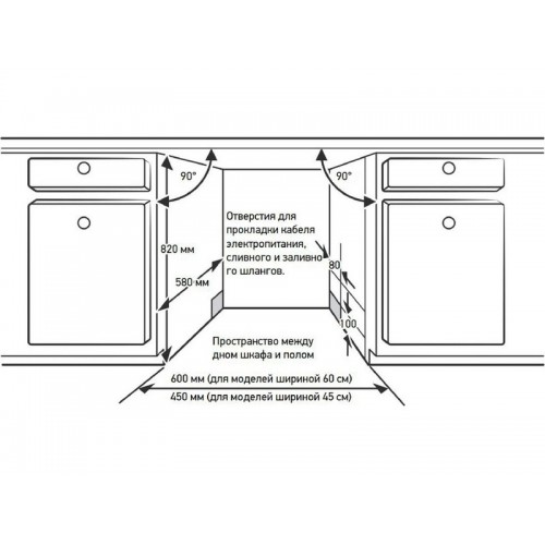 Посудомоечная машина MEFERI MDW4583 COMFORT PLUS - Эффективная очистка и удобство в вашем доме