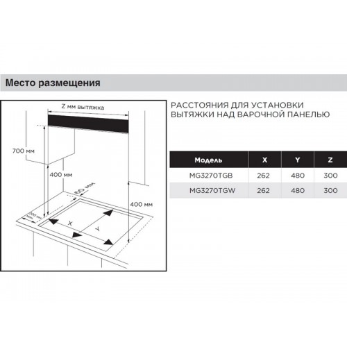 Варочная панель Midea MG3270TGB газовая
