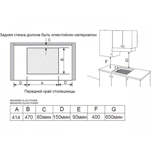 Варочная панель MEFERI MGH453WH GLASS POWER - Газовая панель с стеклянной поверхностью