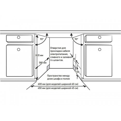 Посудомоечная машина MEFERI MDW6083 COMFORT PLUS - Эффективная очистка посуды с современными функциями
