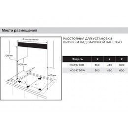 Варочная панель Midea MG697TGW газовая