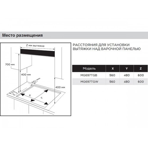 Варочная панель Midea MG697TGW газовая