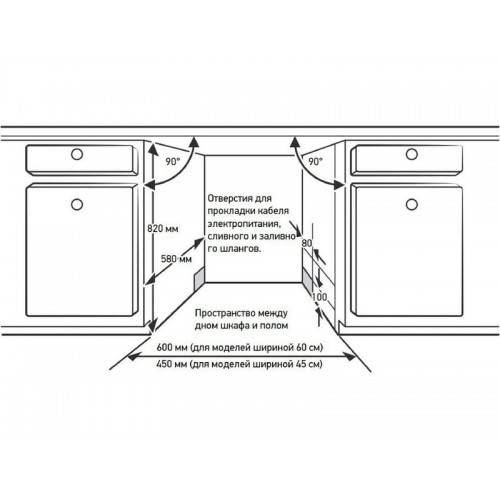 Посудомоечная машина MEFERI MDW6093 LUXE - Эффективная очистка и стильный дизайн