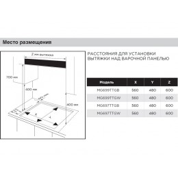 Варочная панель Midea MG697TTGW газовая 60 см, белая, 4 конфорки, WOK, стекло, 27601