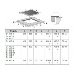 Варочная панель GRAUDE EK 90.0 S 5 конфорок, черная, стеклокерамика, SKU 24438