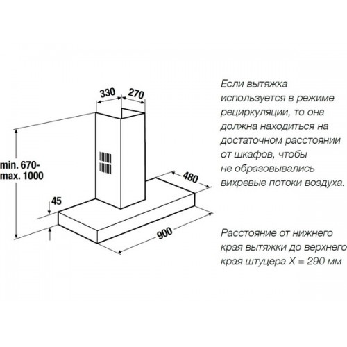 Вытяжка Kuppersbusch DW 9500.0 S – Эффективное Решение для Кухни с Современным Дизайном