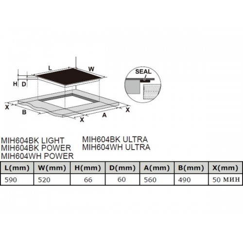 Варочная панель MEFERI MIH604BK ULTRA индукционная