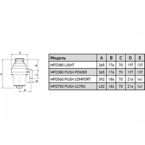 Измельчитель пищевых отходов MEFERI MFD380 PUSH POWER