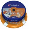 DVD-диск Verbatim DVD-R 4,7 Gb, Cake Box